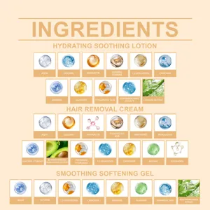 Detailed list of ingredients for facial hair removal cream and hydrating soothing lotion set