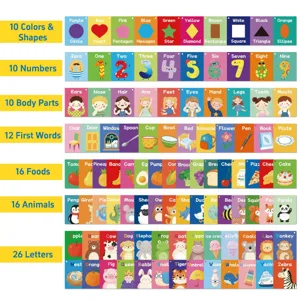 Detailed view of early education flashcards set for kids learning colors, animals and alphabet
