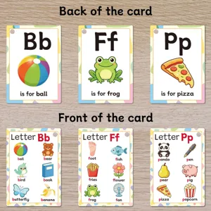 Detaillierte Ansicht der Vorder- und Rückseite farbenfroher Alphabet-Phonics-Lernkarten