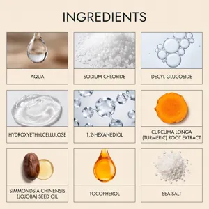 Tabella dettagliata degli ingredienti dello scrub corpo alla curcuma con acqua, sale e jojoba.