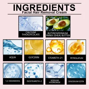 Infographie détaillée présentant les principaux ingrédients de la crème dépilatoire pour le visage.