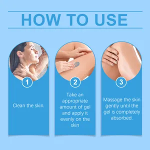 Infographie détaillée des instructions d'utilisation du gel corporel montrant trois étapes.