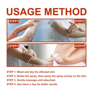 Guida d'uso dettagliata che mostra l'applicazione dettagliata dello spray per la cura.