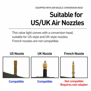 Adaptateur de convertisseur de lumiere de valve developpe pour pneus americains et britanniques.
