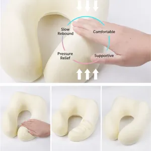 Cuscino da viaggio ergonomico in memory foam a forma di U per supporto del collo