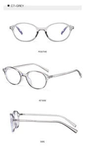 Grey round full-rim optical glasses frame, retro style anti-blue light eyewear for daily wear detail