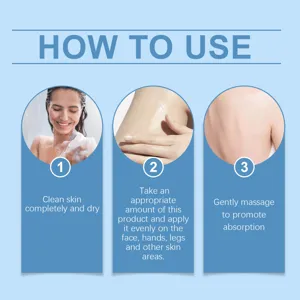 Step-by-step guide showing how to properly apply and massage the body care serum for skin.