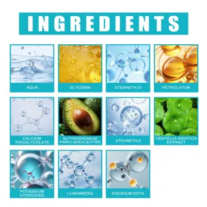 Detailleinfographic van haarverwijderingscrème ingrediënten met botanische en chemische extracten.