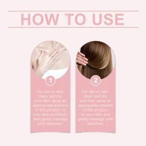 Body and hair care spray instruction graphic showing step-by-step usage for skin and hair.