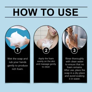 Détails d'utilisation montrant les étapes de mousse et de lavage pour savon à la menthe.