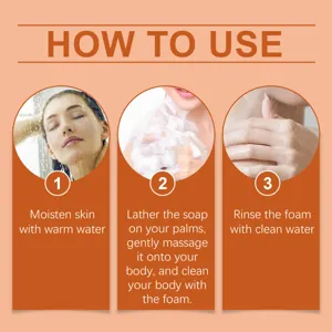 Step-by-step usage guide graphic for turmeric lemon bath soap showing simple cleansing steps.