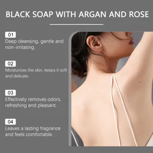 Detail view showing back of Asian model next to argan and rose black soap benefits text.