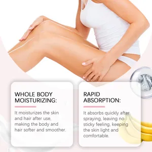Body moisturizing spray close-up detail showing rapid absorption and smooth skin care.