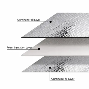 Aluminum foil air conditioner outdoor unit protective cover sunshade insulation waterproof cover