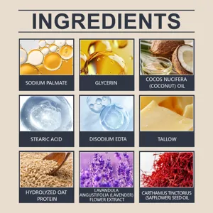 Detailed infographic showing natural soap ingredients like coconut oil, glycerin and lavender extract.