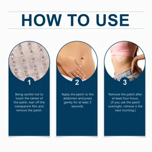 Body care microneedle patch instruction detail graphic showing simple three-step application guide.