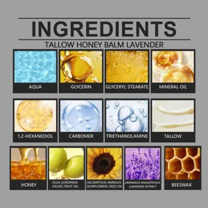 Tabella dettagliata ingredienti balsamo di sego e miele con componenti nutrienti naturali.