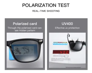 Polarized sunglasses detail showing polarization test card and UV400 protection test.