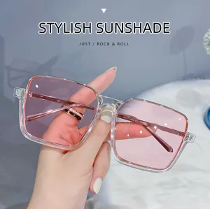 Vue détaillée de lunettes de soleil carrées tendance avec monture transparente et verres dégradés.