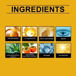 Refreshing persimmon body wash ingredients detail infographic showing natural extracts formula.
