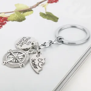 Gedetailleerde close-up van de metalen sleutelhanger met kompas en gegraveerd hartje.