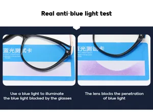Anti blue light glasses optical frame detail test display showing clear lenses and blocking function.
