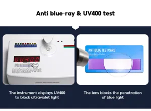 Detailansicht des Blaulicht- und UV400-Linsentests, zeigt professionellen optischen Schutz.