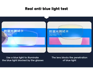Gedetailleerd overzicht van blauwlichtwerende brilglazen met een echt testeffect.