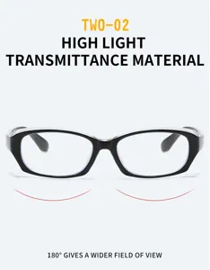 Detailed anti-fog safety glasses view, high light transmittance material, 180 degree field.