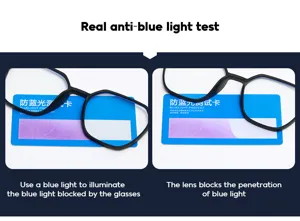 Blaulichtfilter Brille Detailansicht zeigt professionellen Linsenschutz und Testkarte.