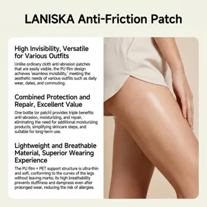 Anti-friction thigh patch, invisible PU film, breathable lightweight leg care protector