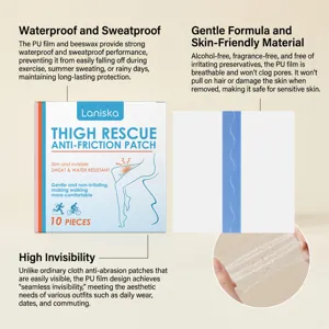 LANISKA anti-friction thigh patch detail, waterproof breathable PU film for smooth daily comfort.