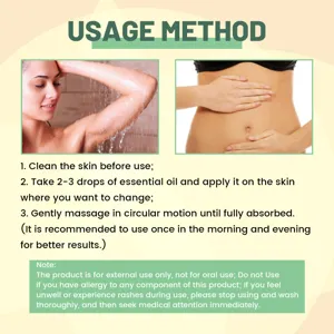 Körperpflege Massageöl Gebrauchsanweisung Infografik mit klaren Schritten und Sicherheitshinweisen.