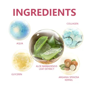 Detaillierte Infografik zu natürlichen Hautpflege Inhaltsstoffen mit Aloe Vera und Kollagen.