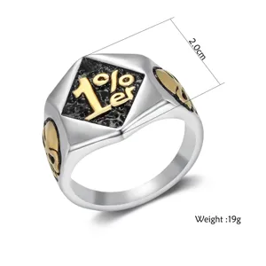 Detailansicht eines Punk-Stil 1% er Totenkopf-Rings aus Edelstahl mit 2,0 cm breiter Schlagfläche