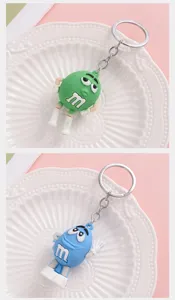 Cartoon character keychain detail closeup, cute bag charm pendant accessory for daily use.