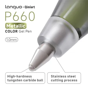 Macro detail of 1.0mm metallic gel pen tip showing high-hardness tungsten carbide ball.