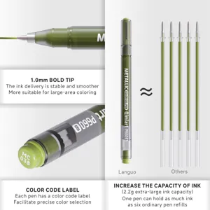 Detailed features and technical specs of 1.0mm metallic gel pen with 2.2g large ink capacity