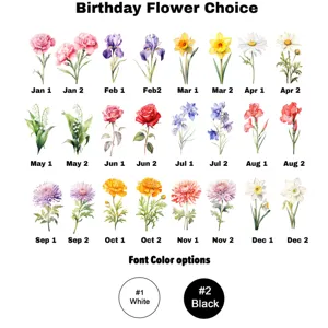 Detailed birthday flower selection chart for custom A5 business notebook personalization