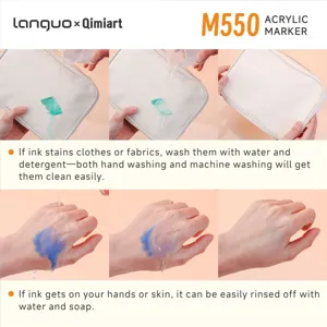 Immagine dettaglio pennarello acrilico Lanquo M550 con lavabilita ad acqua su tessuto.