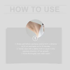 Gráfico de instrucciones detallado para spray depilatorio con pasos de aplicación.