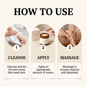Grafica di dettaglio crema corpo che mostra come detergere applicare e massaggiare la pelle.