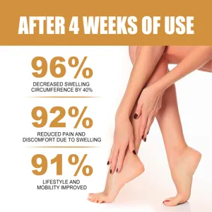 Immagine olio corpo dimorante mostra sollievo dal gonfiore delle gambe dopo quattro settimane.