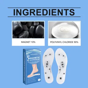 Detailed material breakdown of HOUKEA magnetic massage insole showing PVC and magnet components.