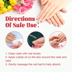 Nail cuticle oil safe use instruction graphic showing step by step finger care guide.