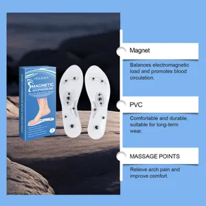 Detailed view of clear magnetic acupressure insoles with multiple massage points and packaging.