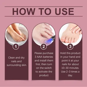 Nail care device usage instruction detail image showing step by step guide for nails care.