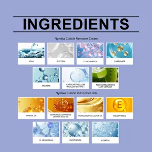 Detailed ingredient breakdown showing active components like glycerin, jojoba oil, and vitamins.