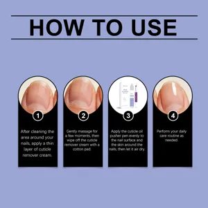 Nymixa Nail Cuticle Care Kit for gentle nail care, moisturizing cuticle treatment and maintenance.