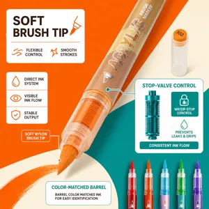 Acryl Pinselmarker Stift mit weicher Spitze und sichtbarem Tintenfluss zum Malen und Gestalten.